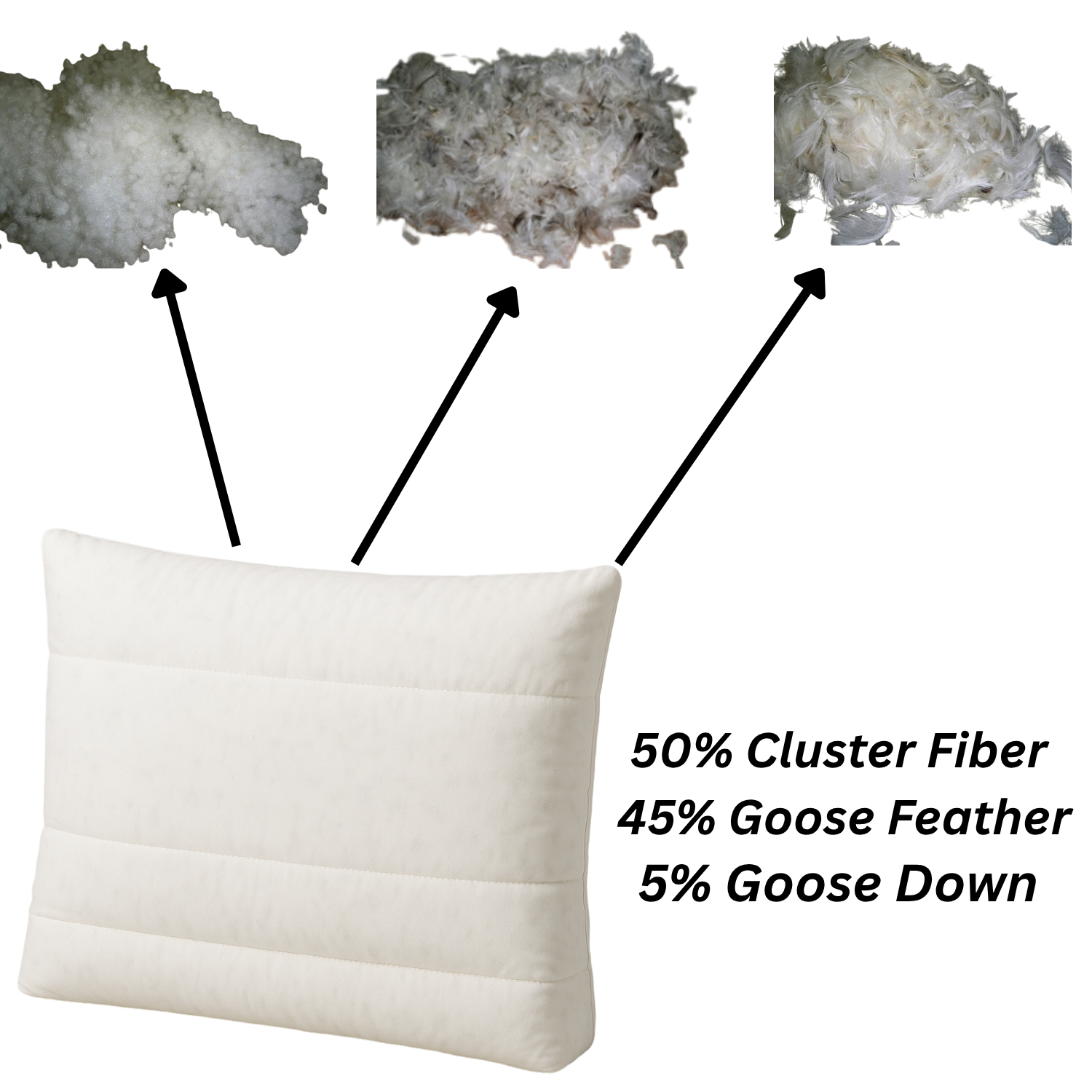 Premium Solid Insert